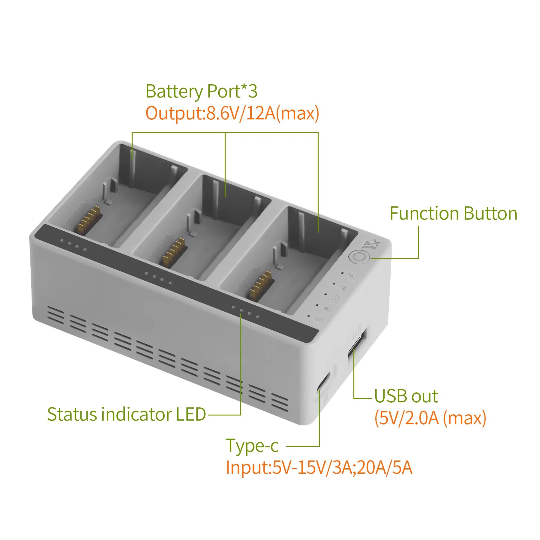 Drone Battery Smart - Cargador inteligente de tres vías para